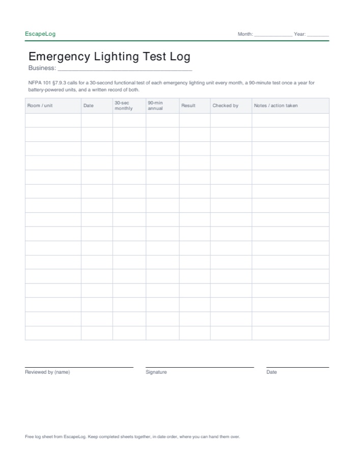The free printable Emergency Lighting Test Log sheet: columns for room, date, 30-second monthly test, 90-minute annual test, result, checked by and notes.